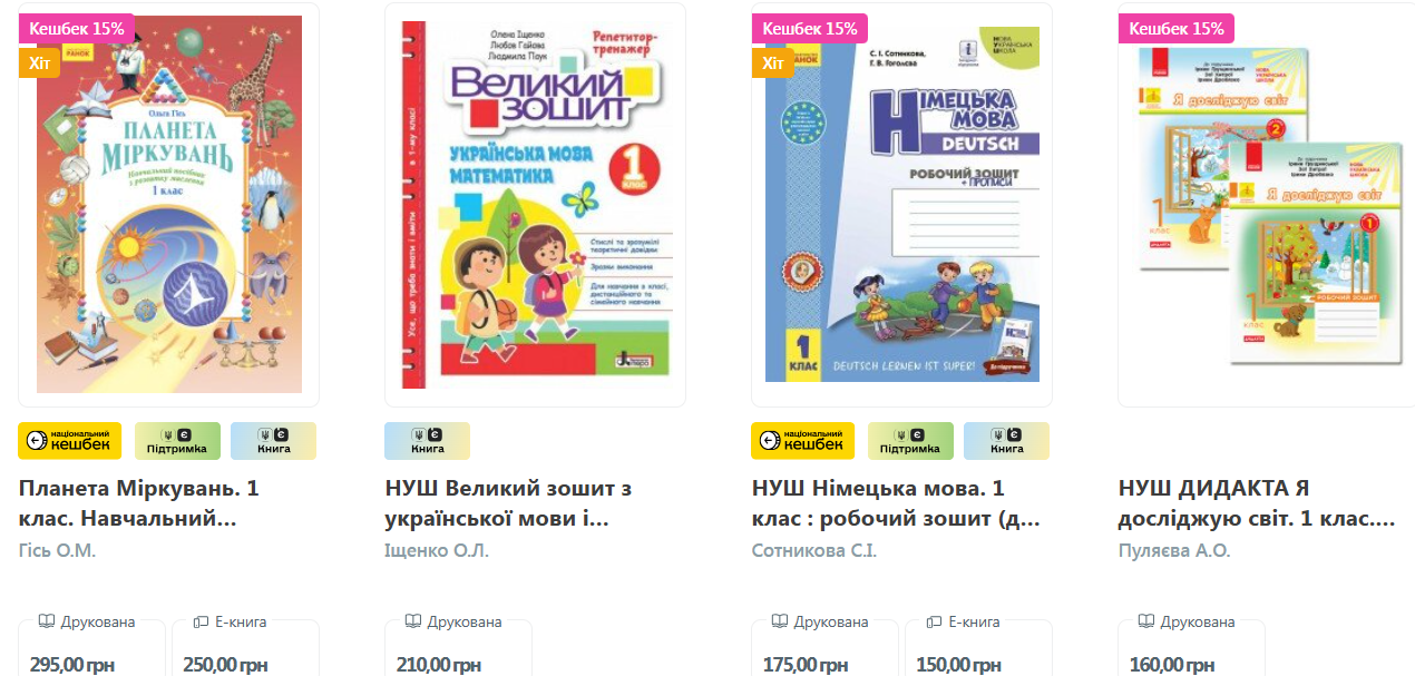 Скільки коштує зібрати дитину до школи у 2025 році: одяг, взуття та посібники